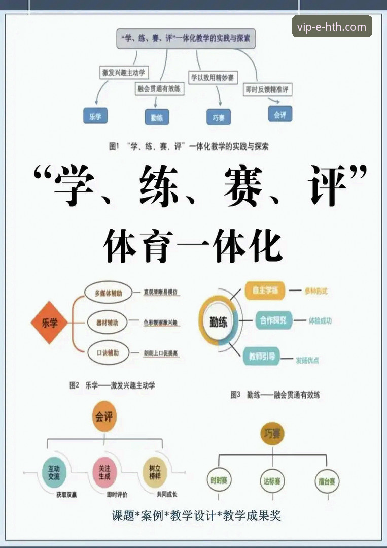 HTH华体会最新活动评测 华体会体育平台最新活动评测实用指南:趋势分析与深度体验